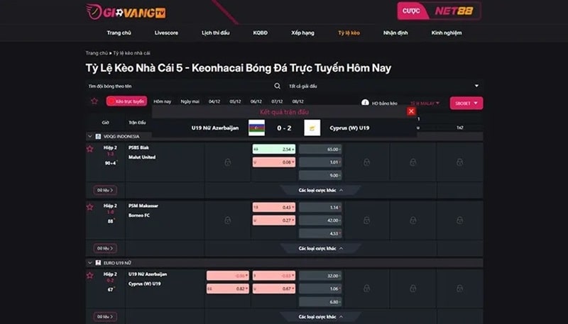 Phân tích tỷ lệ kèo và tips cá cược từ chuyên gia trên GiovangTV