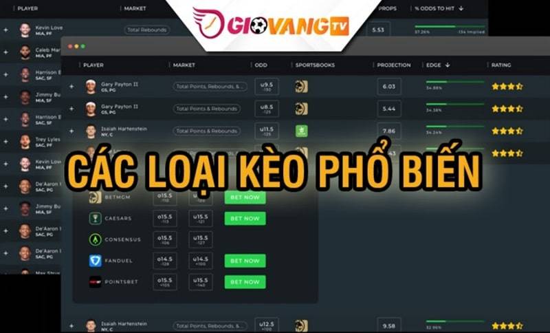 Các loại kèo phổ biến mà Giờ Vàng TV cung cấp