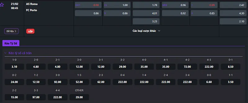 Thông tin tỷ lệ kèo AS Roma vs Porto 00h45 ngày 21/02/2025