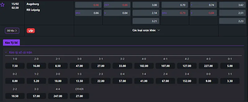 Thông tin tỷ lệ kèo Augsburg vs RB Leipzig 02h30 ngày 15/02/2025