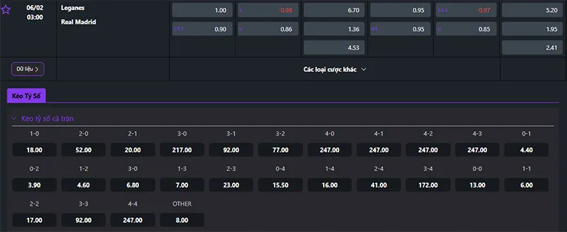 Thông tin tỷ lệ kèo Leganes vs Real Madrid 03h00 ngày 6/02/2025