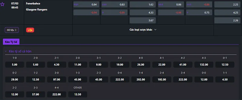 Thông tin tỷ lệ kèo Fenerbahce vs Rangers 00h45 ngày 07/3/2025