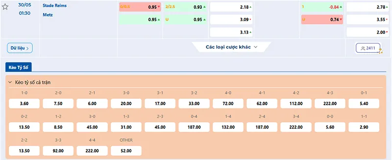 Thông tin tỷ lệ kèo Reims vs Metz 01h30 ngày 30/5/2025