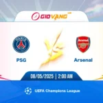 Soi kèo PSG vs Arsenal 02h00 ngày 08/5/2025 - Cup C1