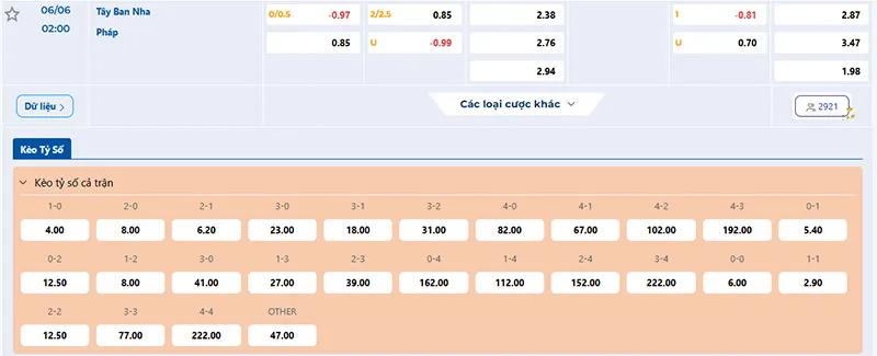 Thông tin tỷ lệ kèo Tây Ban Nha vs Pháp 02h00 ngày 06/6/2025